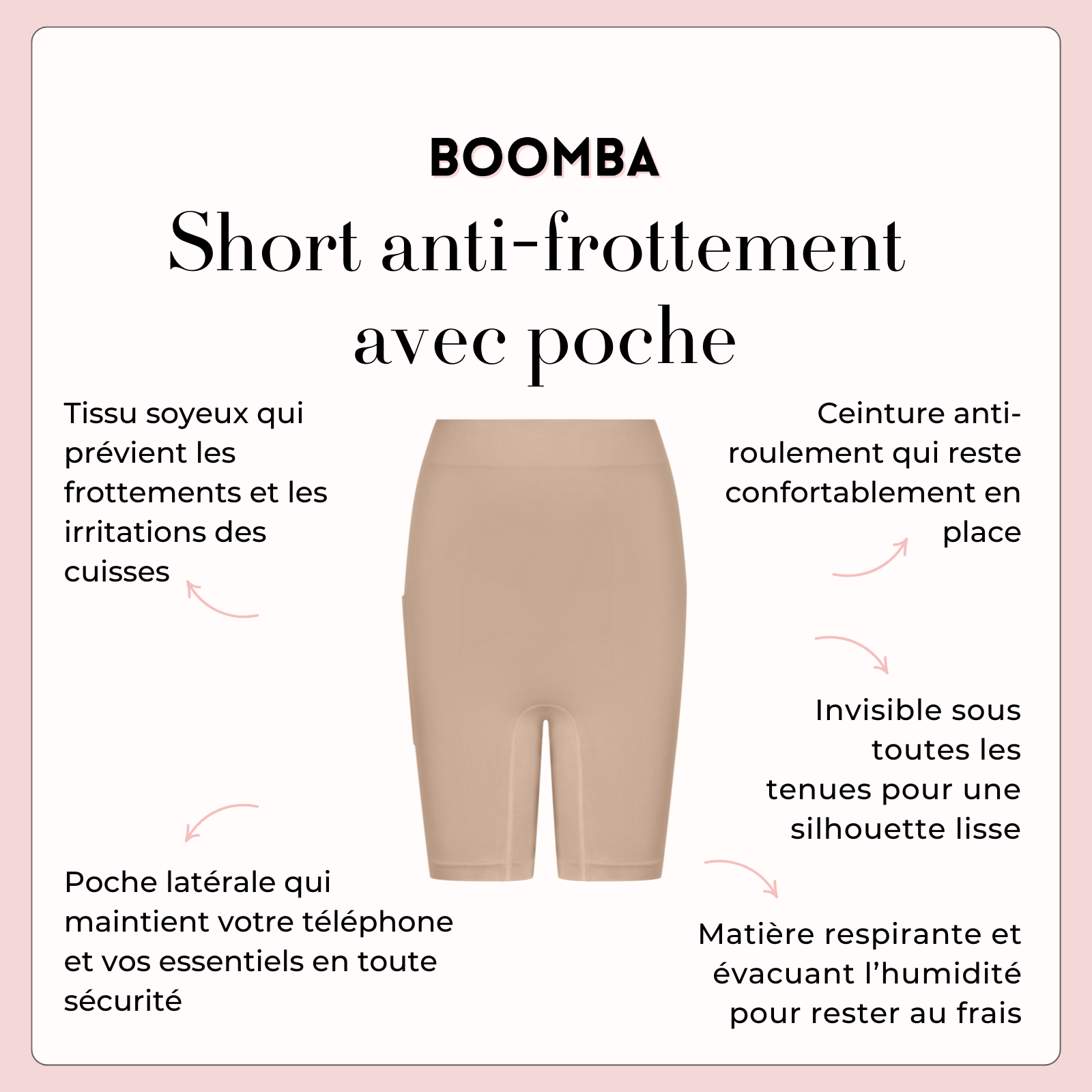 Short anti-frottement avec poche
